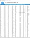 Supplement Page 20
