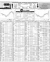 Pakistan Stock Exchange Page 36
