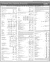 Citi Bank Page 23