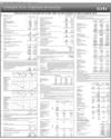 Citi Bank Page 24