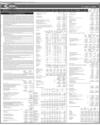 UBL Holding Page 28