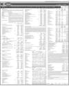 UBL Holding Page 29