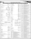 U Bank Page 37
