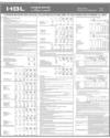 HBL Conso Page 22