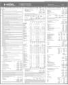 HBL Holding Page 29