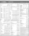 HBL Holding Page 30