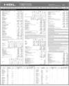 HBL Holding Page 36