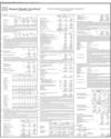 Soneri Bank Page 44