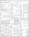 Soneri Bank Page 46