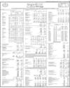 Sindh Bank Holding Page 69