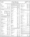 Sindh Bank Holding Page 70
