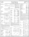 Sindh Bank Holding Page 71