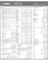 HBL Conso Page 18