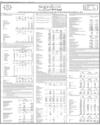 Sindh Bank Conso Page 78