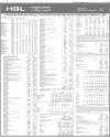HBL Conso Page 19