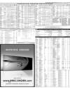 Pakistan Stock Exchange Page 11