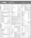 HBL Conso Page 20