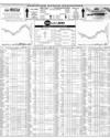Pakistan Stock Exchange Page 18