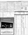 Pakistan Stock Exchange Page 11