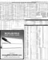Pakistan Stock Exchange Page 7