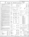 Bank Al Habib Page 7