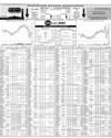Pakistan Stock Exchange Page 16