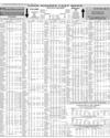 Pakistan Stock Exchange Page 8