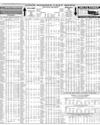 Pakistan Stock Exchange Page 8