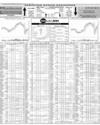 Pakistan Stock Exchange Page 8