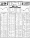 Pakistan Stock Exchange Page 10