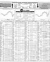 Pakistan Stock Exchange Page 10