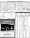 Pakistan Stock Exchange Page 11