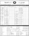 Faysal Bank Page 19