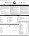Faysal Bank Page 22