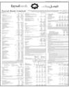 Faysal Bank Page 27
