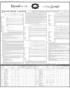 Faysal Bank Page 30