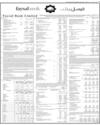 Faysal Bank Page 15