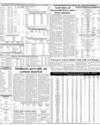 Date of Closure of Books & Commodities & Shipping Page 8