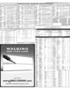 Pakistan Stock Exchange Page 7