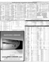 Pakistan Stock Exchange Page 11