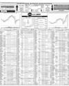Pakistan Stock Exchange Page 10