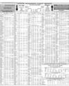 Pakistan Stock Exchange Page 8