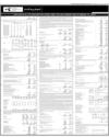 Balance Sheet Page 13