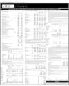 Balance Sheet Page 14