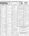 Your Shares Last Week Page 6