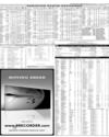 Pakistan Stock Exchange Page 11