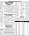 Commodities and Shipping Page 20