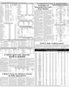 Commodities and Shipping Page 8