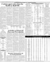 Commodities and Shipping Page 8