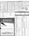 Pakistan Stock Exchange Page 7